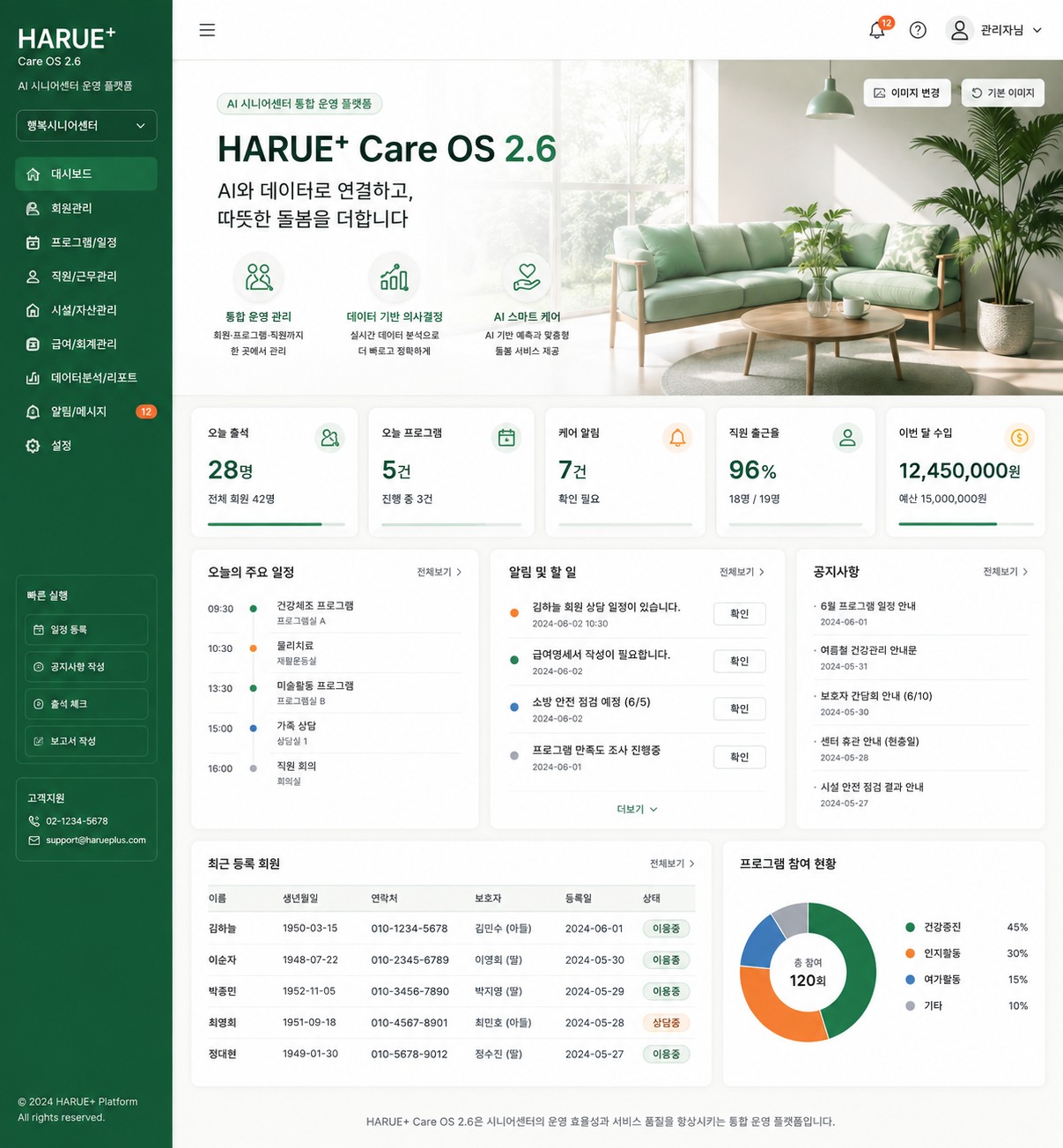 HARUE+ Care OS 2.6 프로그램 메인 화면 예시